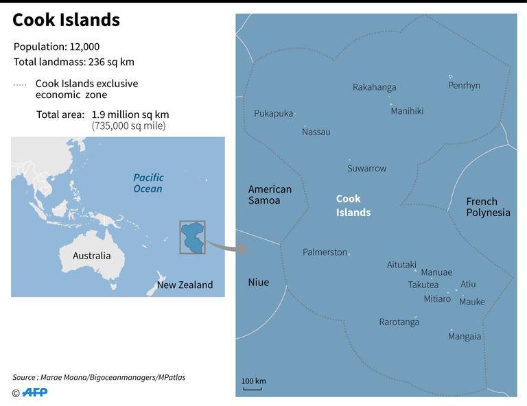 COOK ISLANDS-POLITICS